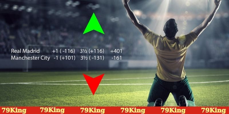 Cách chơi tỷ lệ kèo phạt góc