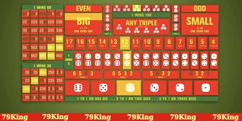 Cách nhận diện game bị can thiệp