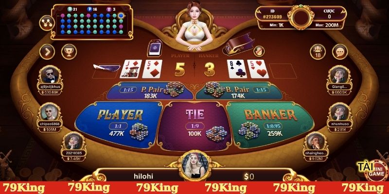 Ghi lại lịch sử để biết trực giác đúng không